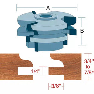 Roman Carbide DC2161 - Stile & Rail Cabinet Set Ogee 3/4" Bore