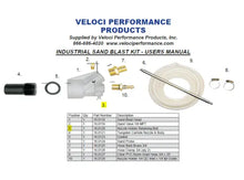 Load image into Gallery viewer, Thumb Screw 5/16" x 1" Nozzle Holding Bolt for Industrial Sandblast Kit