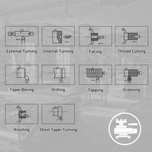 Load image into Gallery viewer, MechMaxx Metal Lathe Machine 11'' x 30'' High Precision Benchtop Brushless Motor 0-2000 RPM Variable Speed Metal Working Machine 2HP Small Lathe without Stand 1130V