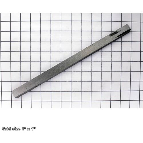 Y-AXIS GIB