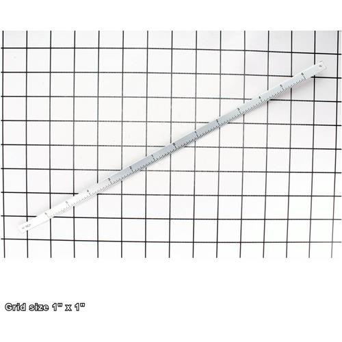 X-AXIS SCALE
