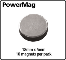 Load image into Gallery viewer, FAST CAP POWERMAGS + SCREW GUN MAG