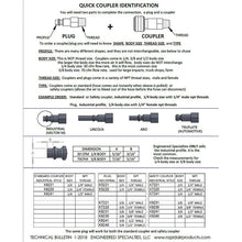 Load image into Gallery viewer, RapidAir K5220 PLUG - 1/4 NPT FEMALE - 30 CFM BODY - Plug, 1/4" Female NPT, Industrial Style, Fits 30 CFM Body - image 3