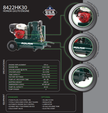 Load image into Gallery viewer, Rolair Systems Electric Start - 90 PSI @ 20.1 CFM 270cc Honda GX270 Engine 9 gal. Gas-Powered Air Compressor