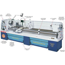 Load image into Gallery viewer, 21" x 120" Turn-Nado Gearhead Lathe with DRO