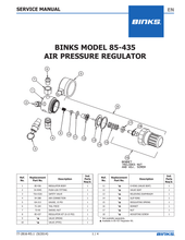 Load image into Gallery viewer, Binks 85-436 Regulator Body