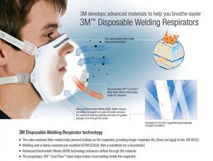 3M™ 8212 N95 Particulate Welding Respirator w/ Faceseal - 10/BX