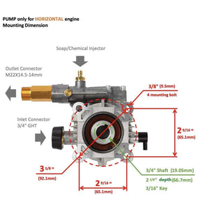 OEM Technologies 8.6CAH12B Horizontal Axial 3100 PSI @ 2.5 GPM Pump Kit