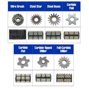 Graco Drum Style Cutters for the Handheld GrindLazer DC21E