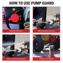 Load image into Gallery viewer, SIMPSON® Pressure Washer Pump Guard