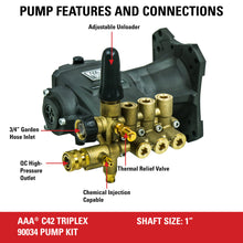 Load image into Gallery viewer, AAA 4400 PSI @ 4.0 GPM Industrial Triplex Pump Kit
