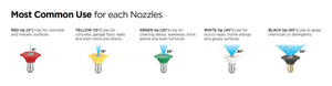 BE SPRAY NOZZLES QUICK CONNECT