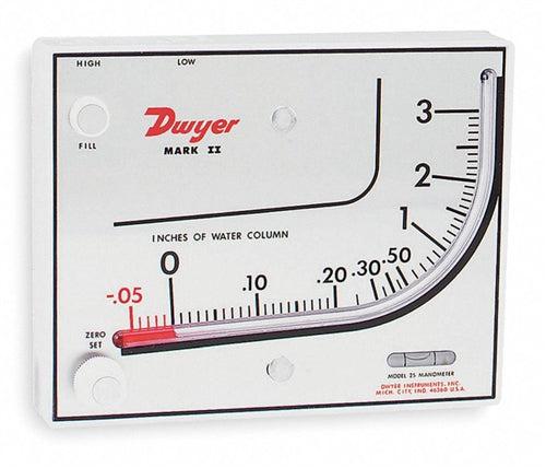 Global Finishing Solutions Manometer (Draft Gauge) w/ Mount Kit