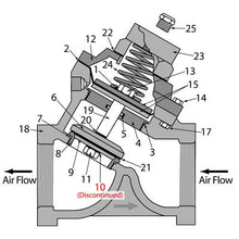 Load image into Gallery viewer, 3/4&quot; Auto Air Valve (NORMALLY CLOSED)