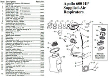 Load image into Gallery viewer, Clemco 24003 Apollo 600 HP Less Respirator Hose w/ Cool-Air Tube