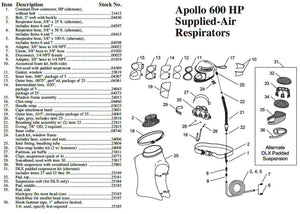 Clemco 25190 Apollo 600 HP DLX Less Respirator Hose w/ Constant-Flow Connector (CFC)