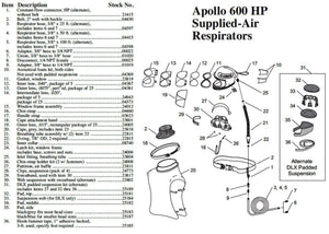Clemco 25191 Apollo 600 HP DLX Less Respirator Hose w/ Air-Control Valve (ACV)
