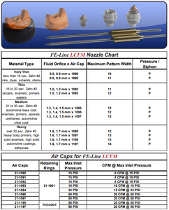 C.A Technologies FE-Line LCFM HVLP Pressure Feed Spray Gun - Smart Pack