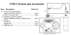 Clemco 24614  Calibration Connector Assembly