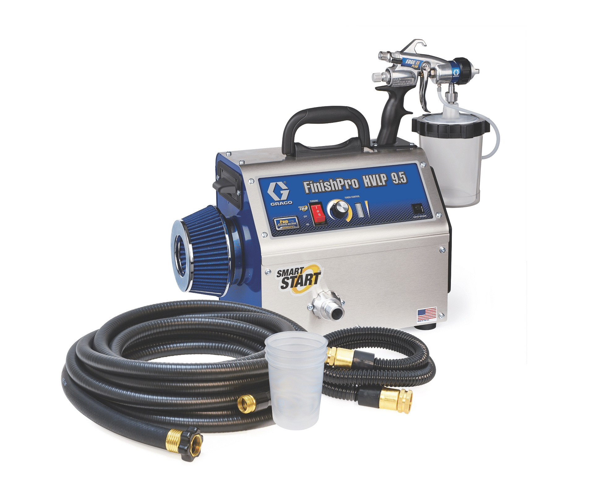 Graco stages top