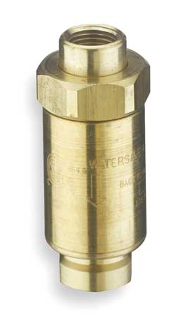 Guardian Backflow Preventer - Brass (1587247906851)