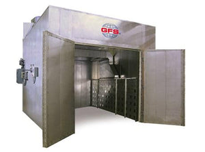 Global Finishing Solutions Batch Ovens (1588222623779)