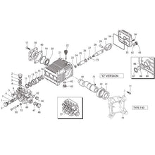 Load image into Gallery viewer, Annovi Reverberi RKV4G37-PKG Complete Pump &amp; Unloader Package