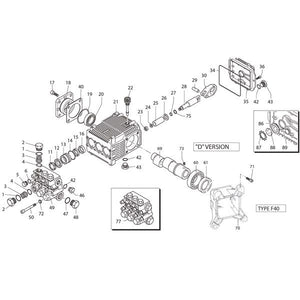 Annovi Reverberi RKV4G37-PKG Complete Pump & Unloader Package