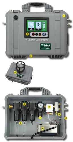 Bullard AGD100HA 8 Worker, 100CFM w/ Hansen/Industrial Interchange Coupling AirGuard Air Quality System