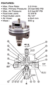 IWATA 94757400 Diaphragm Cap