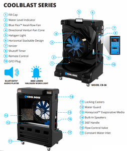 BendPak CoolBlast Series CB-28L Portable Evaporative Air Cooler