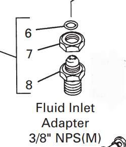 Devilbiss Fluid Inlet and Nut Kit