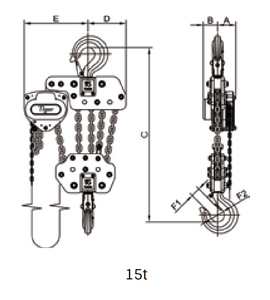 Tiger Lifting TCB-1500-15 15 tons Capacity 15-ft Std. Lift Premium Chain Block TCB with Overload Protection