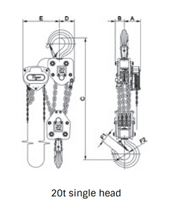 Tiger Lifting TCB-200T-10 20 tons Capacity 10-ft Std. Lift Premium Chain Block TCB with Overload Protection