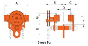 Tiger Lifting 0.5-ton Trolley TG Geared TGS