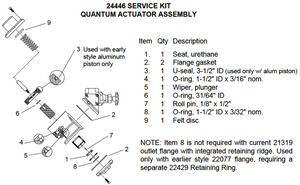 Clemco 24446 Service Kit, Auto Quantum Valve Actuator