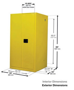 Sure-Grip® EX 96-gal. capacity Flammable storage Cabinet w/ 2 Doors-Manual Close & 5 Shelves - Yellow