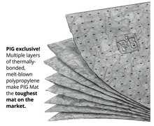 Load image into Gallery viewer, PIG® Absorbent Mat Pad in Dispenser Box