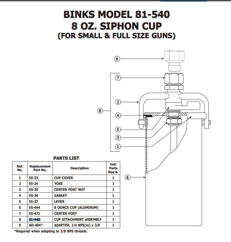 81-440 8 oz Siphon Cup Attachment Assembly (#8 On Breakdown)