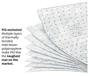 PIG® Oil-Only Absorbent Mat Pad