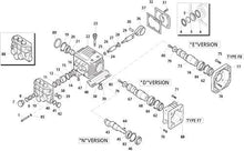 Load image into Gallery viewer, Annovi Reverberi - XTV2G22D-F7 2/2200 3400RPM Pump