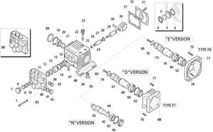 Annovi Reverberi - XTV2G22D-F7 2/2200 3400RPM Pump