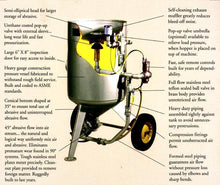 Load image into Gallery viewer, Clemco 10 cu ft Classic Blast Machine Model 3661 with Flat Sand Valve (FSV) - Stationary 1-1/4 inch Piping - With TLR-300 Remote