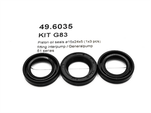 MTM Veloci Replacement Pump Kit for GP Kit 83