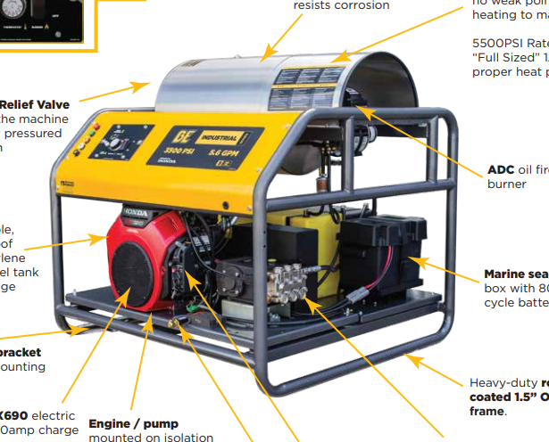 BE 3500 PSI @ 5.6 GPM General Pump TS2021 Belt Drive Hot Water Pressure Washer - Oil/Diesel Fired