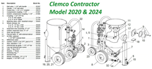 Load image into Gallery viewer, Clemco Model 2024 w/ MQV &amp; Millennium Valve Remote