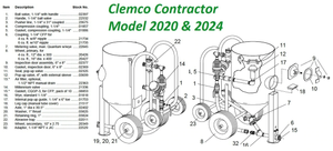 Clemco Model 2024 w/ MQV & Millennium Valve Remote