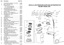 Load image into Gallery viewer, Clemco Apollo Lp Supplied Respirator w/ CFC