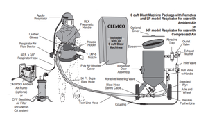 Clemco 23895 6 Cubic Foot Blast Machine Packages with 1-1/4” piping 24” diameter Flat Sand Valve - Apollo HP SaFety Gear