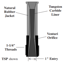 Clemco TSP Tungsten Carbide Lined Long Venturi Style 1 ¼” Thread 1 inch Entry Rubber Jacketed Sandblast Nozzle